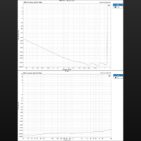 Topping  L30 II variant 6