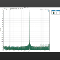 Topping LA90 variant 10