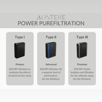 Austere Vll Series \\ Power 4-Outlet Wall Charger & Surge Protector With Omniport USB, 45W USB-C PD & 20W USB-C PD Ports variant 20