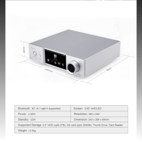 Cayin iDAP-6 variant 14