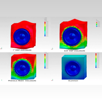 Magico Titan 15 variant 4