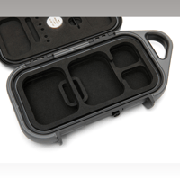 64 Audio 64 Audio Personalized Pelican G40 Case variant 3