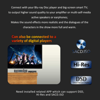 FX Audio DAC-SQ6 DSD Type C dac headphone amplifier Game Compatible variant 12
