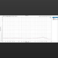 Topping PA5 II /PA5 II Plus variant 15