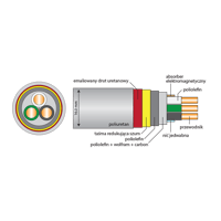 Acrolink 7N-PC9900 Mexcel variant 2