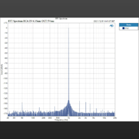 Topping  A90 Discrete variant 15