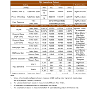 Cayin C9ii variant 44
