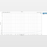 Topping  DX1 variant 4