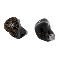 Kiwi Ears Astral variant 1