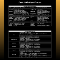 Cayin iDAP-8 variant 20