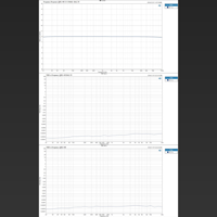 Topping B100 variant 5