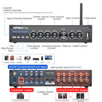 Aiyima AIYIMA A09 variant 2