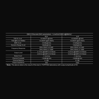 Topping  D90 III Discrete variant 3