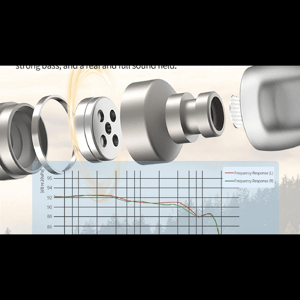 Thumbnail of the video review https://www.youtube.com/watch?v=vd4z_S098co