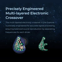 AFUL AFUL Explorer 1DD+2BA Hybrid In-Ear Monitors variant 10