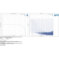 AGD Production AGD SOLO variant 12