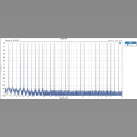 Topping  D50 III variant 13