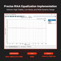 Fosi Audio Fosi Audio Box X5 Phono Preamplifier variant 3