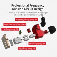 QKZ KZ BA10 5BA HiFi Balanced Armature Sports Earphone variant 13