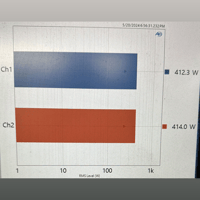 VTV Amplifier VTV AMPLIFIER D400 Stereo GaNFET Digital Amplifier variant 5