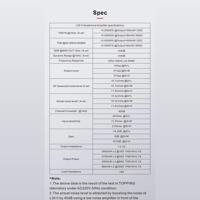 Topping  L30 II variant 3
