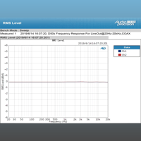 Topping  D50s variant 6