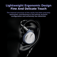 LETSHUOER S15 14.8mm Planar Driver IEM Hifi In Ear Monitor Earphone variant 8