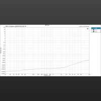 Topping LA90 variant 20