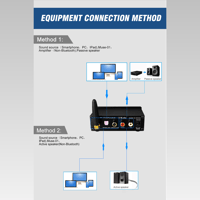 FX Audio MUSE-01PRO variant 8