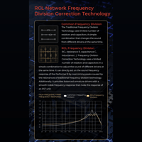 AFUL AFUL Performer 8 IEMs variant 13