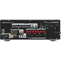 Sony STR-AN1000 7.2 Channel 8K A/V Receiver variant 5