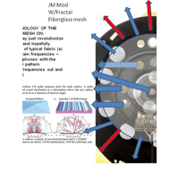 JM Audio Editions R7 JM V10 POROUS CARBON Enhanced Arya Headband OCD Extreme Stealth+ Edition variant 7