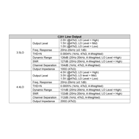 Cayin N6iii variant 50