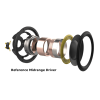 AVID Hifi Reference Two variant 2