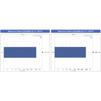 AGD Production AGD SOLO variant 11