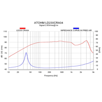 Atohm LD230CRA04 variant 6