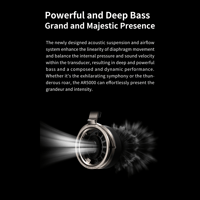 Aune Aune AR5000 Full-Size Open-Back Headphones with MLD Driver, Dynamic Driver, AuNest Headphone Case Included variant 10