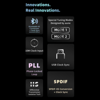 Aune aune S9c Pro DAC with Headphone Amp with AL3 XLR Balanced Male to Female 3-Pin Audio Cable 1 Pair variant 8