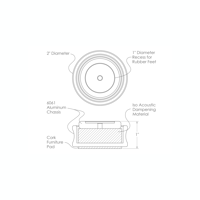 Fern and Roby 2" Isolation Feet variant 8
