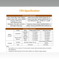 Cayin C9ii variant 43