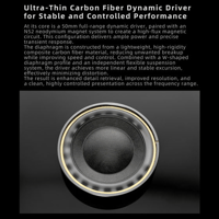 Dunu Mortise variant 6