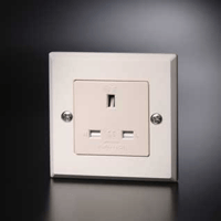 Furutech FP-1363-S(G) variant 1