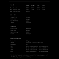 Aune aune S9c Pro DAC with Headphone Amp with AL3 XLR Balanced Male to Female 3-Pin Audio Cable 1 Pair variant 30