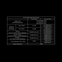 Cayin N8iii variant 22
