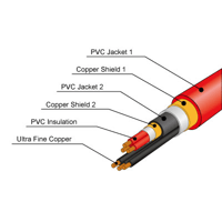 Dynavector Dynavector's Phono Cable variant 2