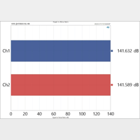 Topping LA90 Discrete variant 4