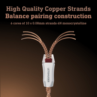 LETSHUOER LR-Nebula 6N Monocrystalline Copper IEM Cable with 0.78mm 2 Pin（3.5mm/4.4mm） variant 4