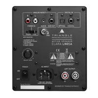 Triangle LN05A variant 7