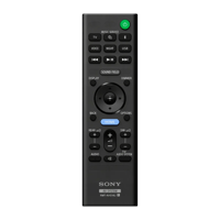 Sony HT-A3000 3.1ch Dolby Atmos® Soundbar variant 2