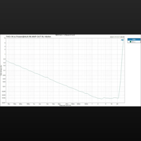 Topping  MX3s variant 12
